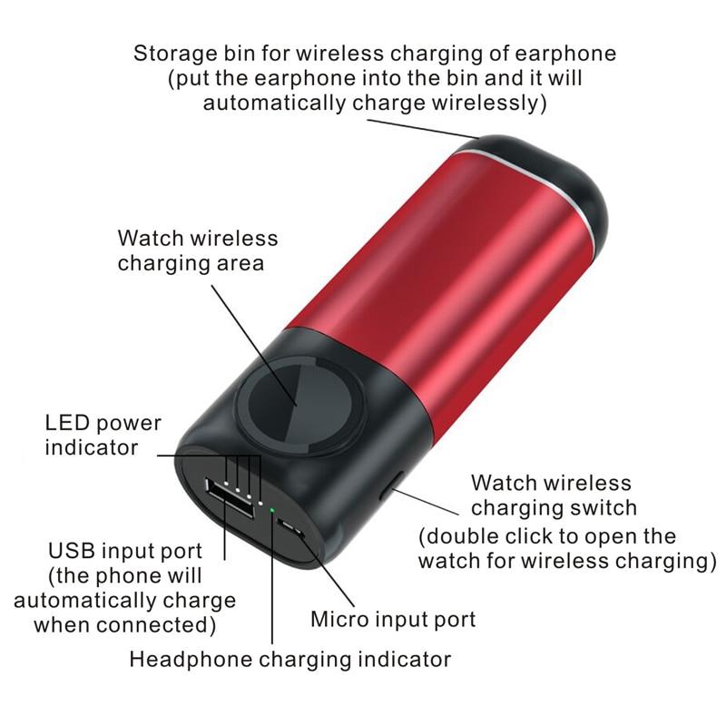 Chargeur Apple Watch <br /> Batterie 3 en 1 - Univers-Watch